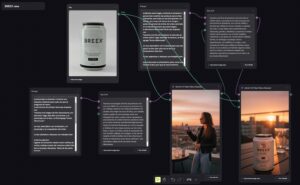 Automatización de generación de contenido con IA + Tutorial !!
